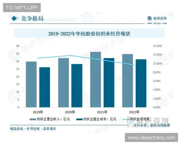 聚焦体育全球赛事格局与未来发展趋势探析及国际影响力提升路径研究 - 副本 - 副本 - 副本 (3)