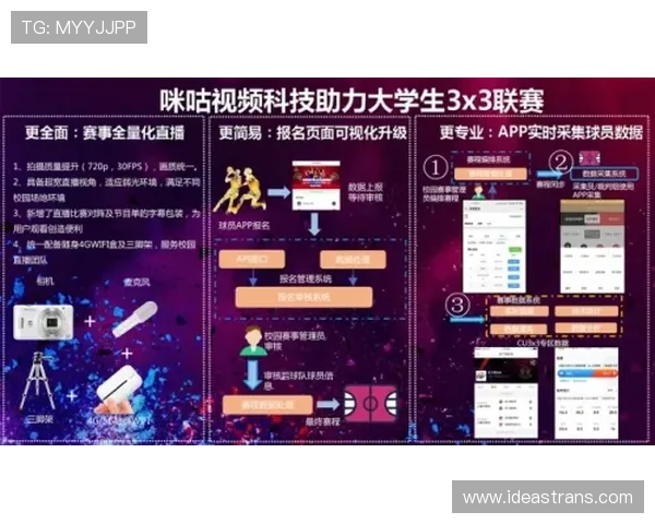 篮球赛事平台全新升级 提供更流畅观看体验与互动功能