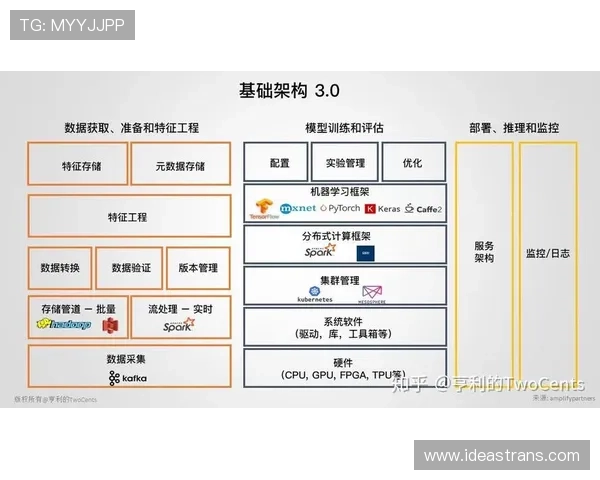 全国体育盛事回顾与未来发展趋势深度解析报道 - 副本